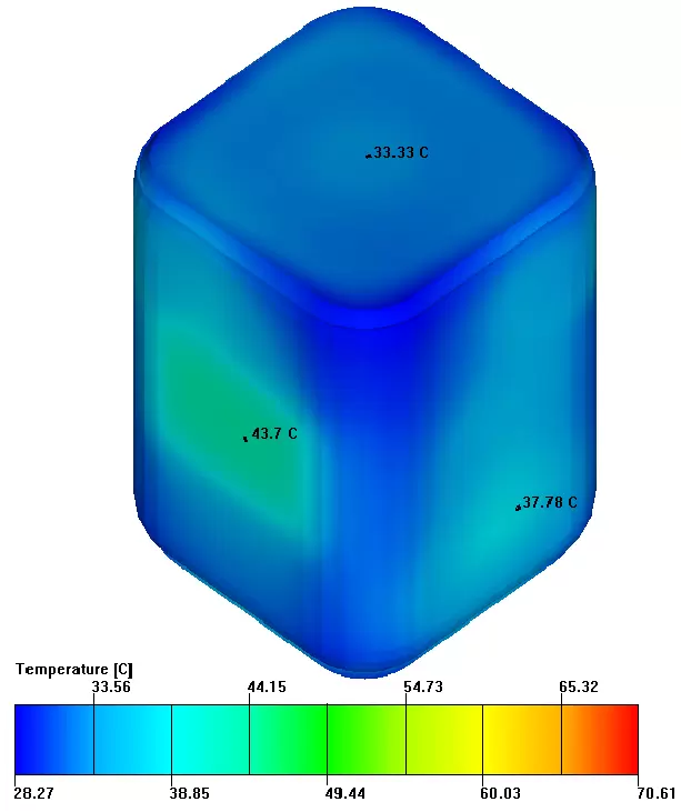 The temperature of the speaker enclosure