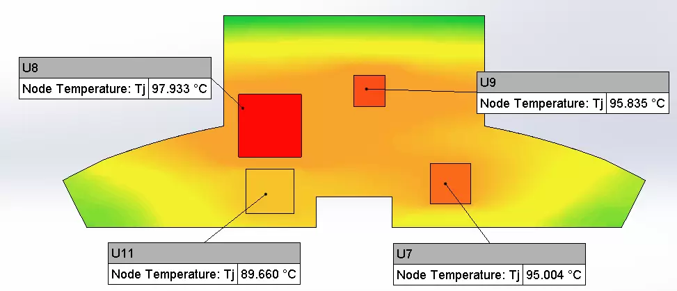 Air Duct Simulation