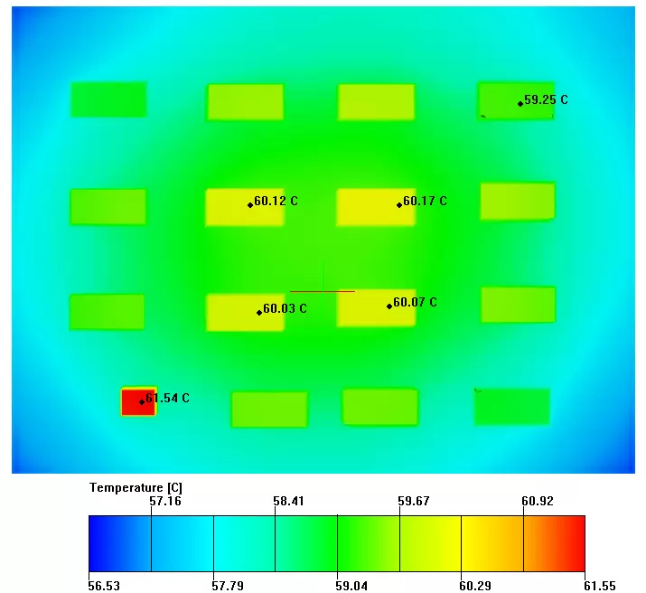 Thermal Simulation
