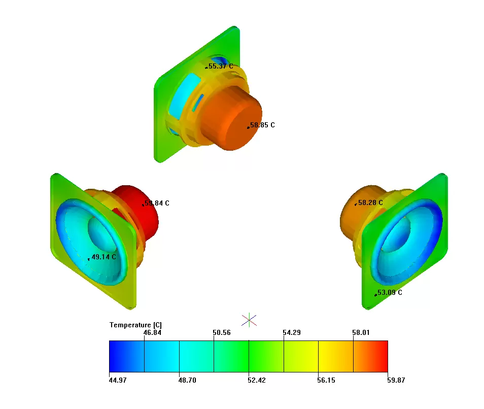 Thermal Simulation