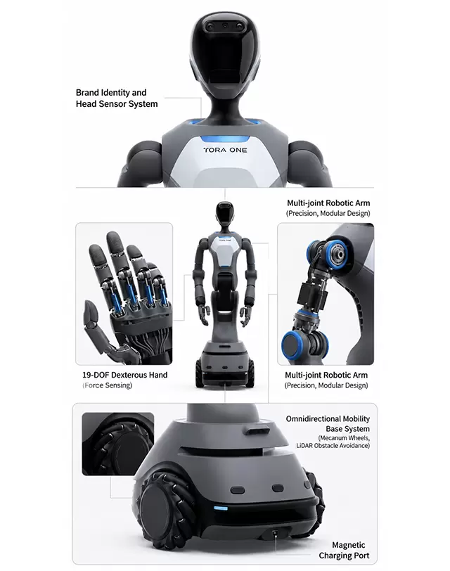 Robot Industrial Design